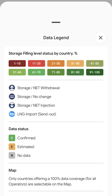 ELSA app screen detail: Storage filling levels